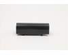 5M10U50326 Lenovo Scharnierabdeckungs-Baugruppe Schwarz