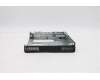 5M10U50360 Lenovo Mechanische Baugruppe Basis Baugruppe von Ty6 M60q 1L AVC