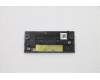 5M10U50447 Lenovo MECH_ASM Front housing for 720CAM,22 24