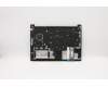 5M10V17050 Lenovo Mechanische Baugruppe Beleuchtete Tastatur mit C-Abdeckung Baugruppe ITA Schwarz UK