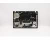 5M10W47585 Lenovo MECH_ASM MECH_ASM,Cover,w/ FPR,BLK