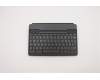 5M10W64497 Lenovo MECH_ASM FRU KYB ASM_B_Folio Case_BK_UK
