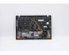 5M10W85920 Lenovo Mechanische Baugruppe Tastaturrahmen Europäisches Englisch International Dual-Band CHY