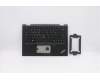 5M10Y85858 Lenovo MECH_ASM NoWW C-Cvr+GRE KB ASM,CHY