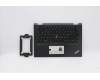 5M10Y85878 Lenovo MECH_ASM NoWW C-Cvr+TUR KB ASM,CHY