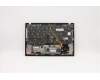 5M10Z27527 LENOVO Mechanische Baugruppe Tastatur-Rahmen Gruppe Französisch WWAN Dualband CHY