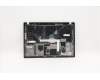 5M10Z41404 Lenovo MECH_ASM CCov BL KBD ITA UK(LTN)BK FPR