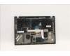5M10Z41525 Lenovo MECH_ASM CCov BLKB NOR UK(LTN)BK FPR_NFC