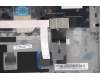 5M10Z41607 Lenovo MECH_ASM Ccv BLKB POR UK(LTN)SR FPR_NFC