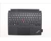 5M11A36985 Lenovo MECH_ASM Backlit KB BRL FPR Black