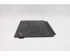 5M11A36996 Lenovo MECH_ASM Backlit KB GreekUS/GR FPR Black