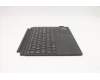 5M11A37006 Lenovo MECH_ASM Backlit KB Nordic FPR Black