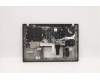 5M11A37176 Lenovo MECH_ASM KBDW/C UKE (SUN) UK BK