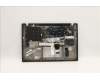 5M11A37275 LENOVO MECH_ASM KBDW/C EURO ENG BKLT(LTN) US BK