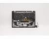5M11B38328 Lenovo MECH_ASM GRP,KBD,BZL,ITA,WL,BK,CHY