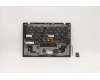 5M11B38380 Lenovo MECH_ASM GRP,KBD,BZL,UKE,WL,BK,LTN