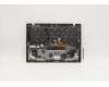 5M11B38397 Lenovo MECH_ASM GRP,KBD,BZL,HUN,WW,BK,CHY