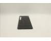 5M11C16664 Lenovo MECH_ASM Think Dust Shield Kit,13.6L,HK