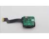 5M11C16719 Lenovo MECH_ASM COM TO HDMI PCB AND PL COVER