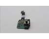 5M11C16719 Lenovo MECH_ASM COM TO HDMI PCB AND PL COVER