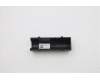 5M11C16760 Lenovo MECH_ASM HINGE_CAP_BLACK,AIO 3 22