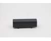5M11C16771 Lenovo MECH_ASM HINGE_CAP_BLACK,AIO 3 24