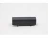 5M11C16771 Lenovo MECH_ASM HINGE_CAP_BLACK,AIO 3 24