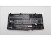 5M11C17011 Lenovo MECH_ASM F/Bezel Assy,TC Neo P780IAQ 17L
