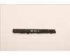 5M11C17102 Lenovo MECH_ASM SIDE IO l W DUMMY CR M7