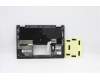 5M11C18617 Lenovo MECH_ASM WW C-Cvr+EURO ENG KB ASM,CHY