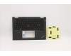 5M11C18741 Lenovo Mechanische Baugruppe ohne WWAN Gehäuseoberseite + Nordische Tastatur Baugruppe CHY