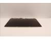 5M11C41105 Lenovo MECH_ASM 14\"WUXGA,AR,HYB,GY,MUT/BOE