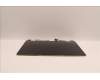 5M11C41115 Lenovo MECH_ASM 14\"WUXGA,AG,RGB,GY,LBO/CSOT