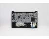 5M11C43605 Lenovo MECH_ASM KB C UKE BKLT(PMX)PT UK BK