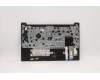 5M11C43812 Lenovo MECH_ASM KB C TUR BKLT(PMX)PT FP UK BK