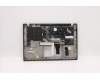 5M11C47948 Lenovo MECH_ASM KBD W/C ITA BKLT(SUN) UK BK
