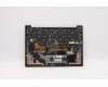 5M11C53298 Lenovo Mechanische Baugruppe Tastaturrahmen Ukrainisch International Dual-Band CHY