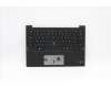 5M11C53310 Lenovo MECH_ASM GRP KBD BZL,FRA,WL,DB,SUN