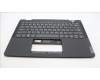 5M11F25617 Lenovo MECH_ASM FRU KBD GRE w/C Cov Chicony