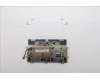 5M11G56206 Lenovo TOUCHPAD CS23 3+2bCP,GL,BK,NFC,TRI