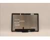 5M11H26715 Lenovo MECH_ASM MT MOD ASM_IR_Coretronic+Laibao