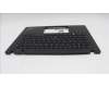 5M11H27364 Lenovo MECH_ASM KBD Cc FRA BKLT(SUN) UK BK