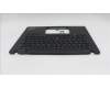 5M11H27379 Lenovo MECH_ASM KBD Cc GER BKLT(SUN) UK BK