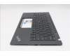 5M11H27388 Lenovo MECH_ASM KBD Cc GRE BKLT(SUN) US BK