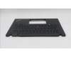 5M11H27405 Lenovo MECH_ASM KBD Cc HUN BKLT(TRA)UK BK