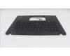 5M11H27499 Lenovo MECH_ASM KBD Cc SPA BKLT(SUN) UK BK