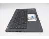 5M11H27518 Lenovo MECH_ASM KBD Cc SWS BKLT(TRA)UK BK