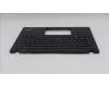 5M11H27680 Lenovo MECH_ASM KBD Cc GER BKLT(SUN) UK WWBK