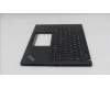 5M11H27680 Lenovo MECH_ASM KBD Cc GER BKLT(SUN) UK WWBK