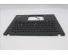 5M11H27724 Lenovo MECH_ASM KBD Cc NORDIC BKLT(SUN) UK WWBK